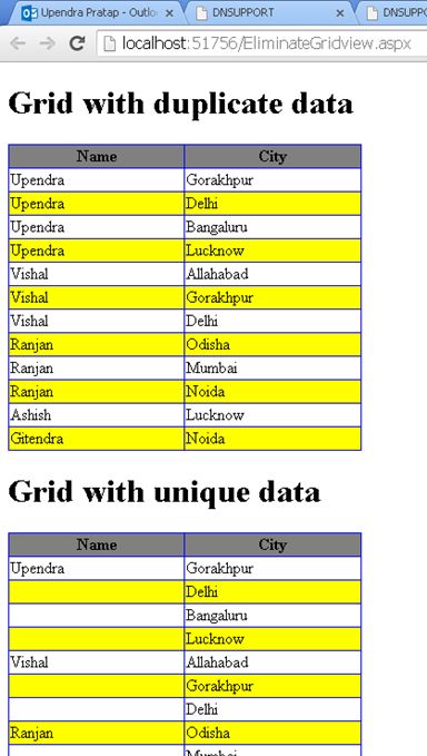Grid with duplicate data